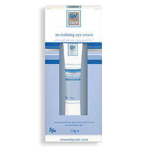 کرم دورچشم کیو وی