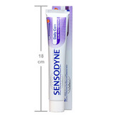 خمیر دندان سنسوداین محافظ لثه(روزانه)