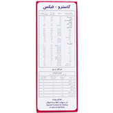 گاسترو-فیکس