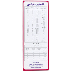 پودر گاسترو فیکس فاسکا