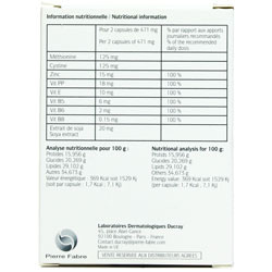 کپسول آناکپس دوکری