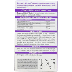 قطره کیدزی کولیک دایونیکس فارما