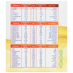 فست میل های پروتئین ساشه 8 عددی اسمارت نوتریشن