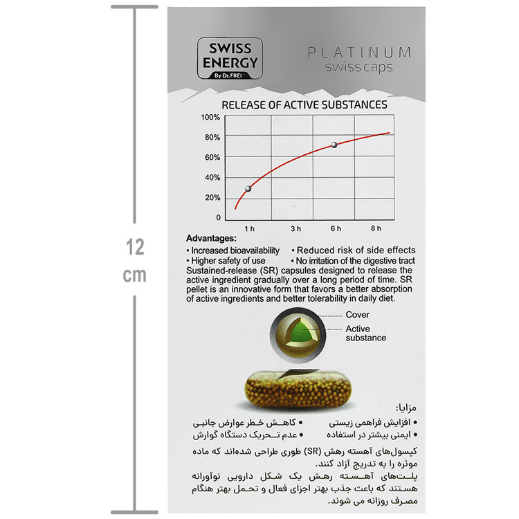 کلسی ویت 30 عدد سوییس انرژی