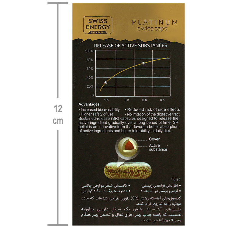 هیر نیل و اسکین سوییس انرژی