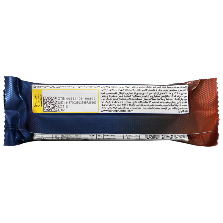 انرژتیک بار کارن